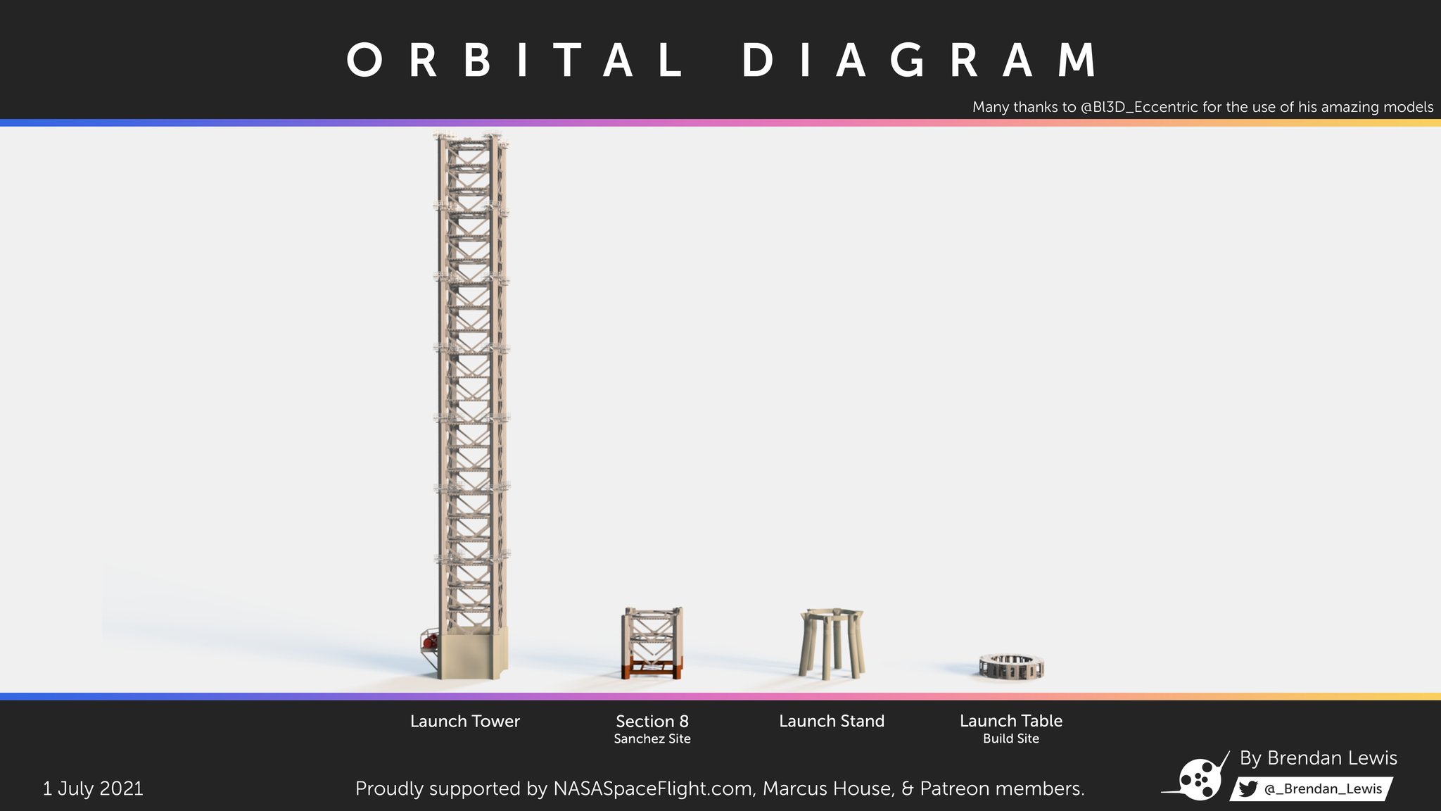 E5NzkwjUcAYClF2?format=jpg&name=large