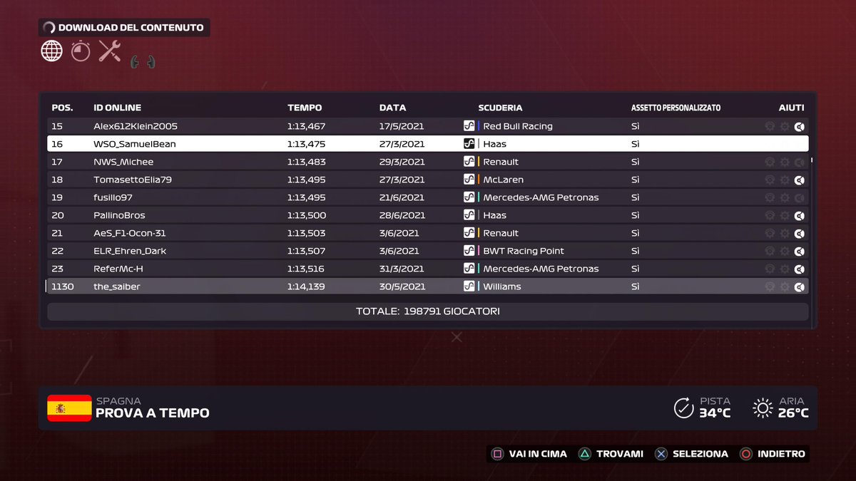 #PS5Share, #F12020