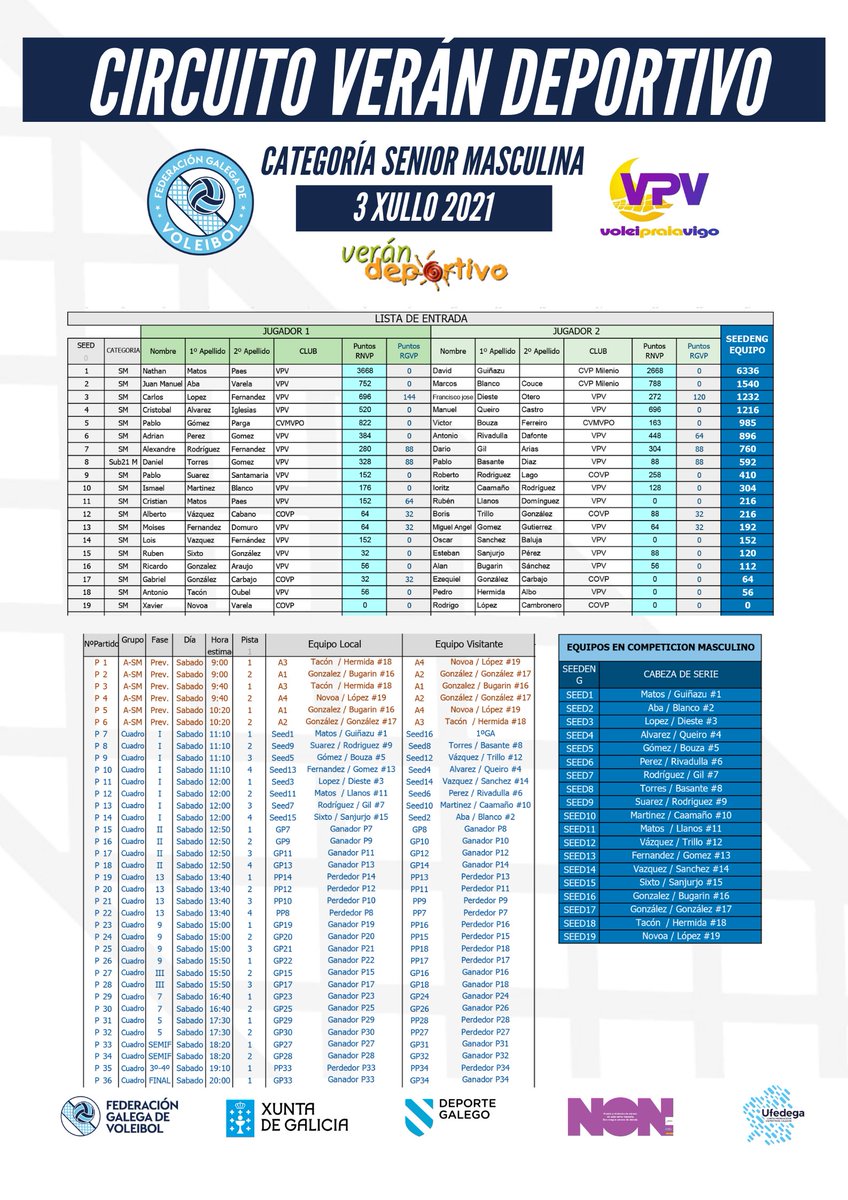 VoleiGalego's tweet photo. 🗓️🏐⛱️Horarios para a proba de #VoleiPraiaGalego desta fin de semana en Vigo! @verandeportivo @voleipraiavigo https://t.co/tn9Hs1tBQE