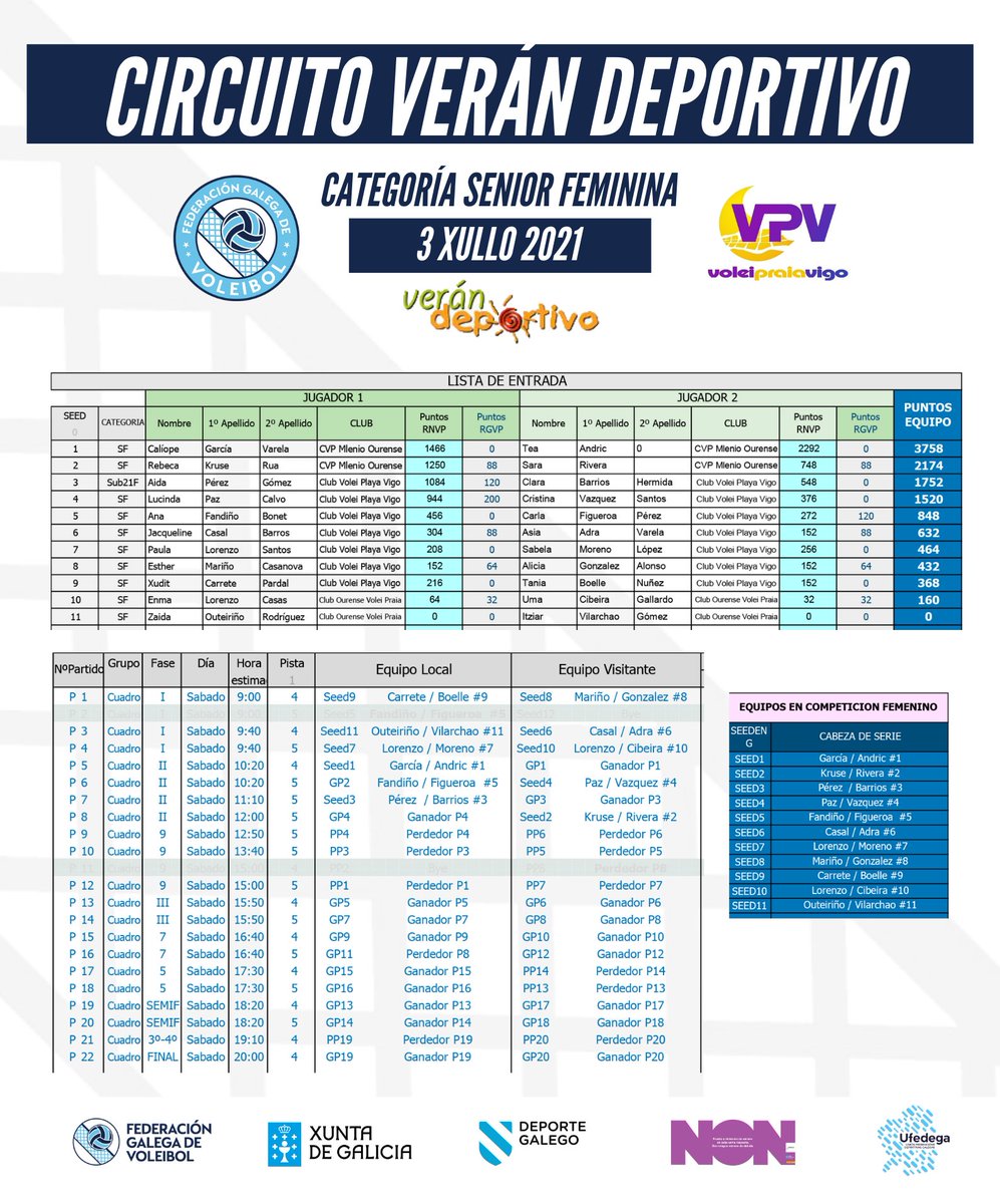VoleiGalego's tweet photo. 🗓️🏐⛱️Horarios para a proba de #VoleiPraiaGalego desta fin de semana en Vigo! @verandeportivo @voleipraiavigo https://t.co/tn9Hs1tBQE