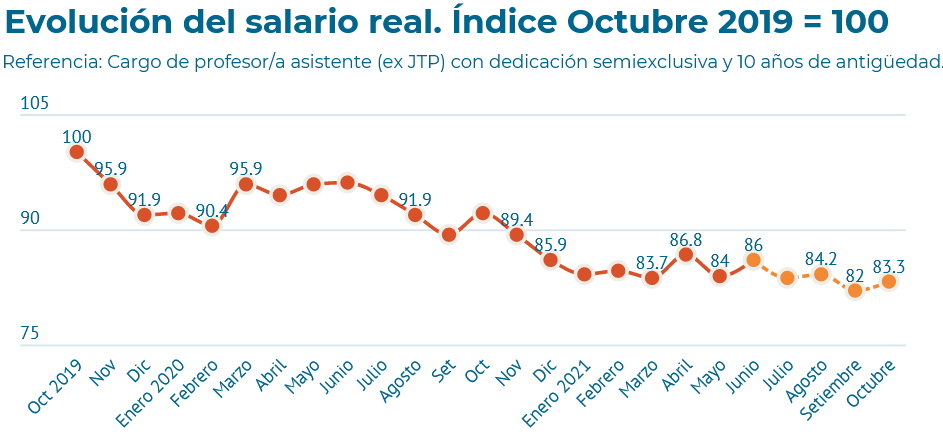 coad.docentesunr tweet media