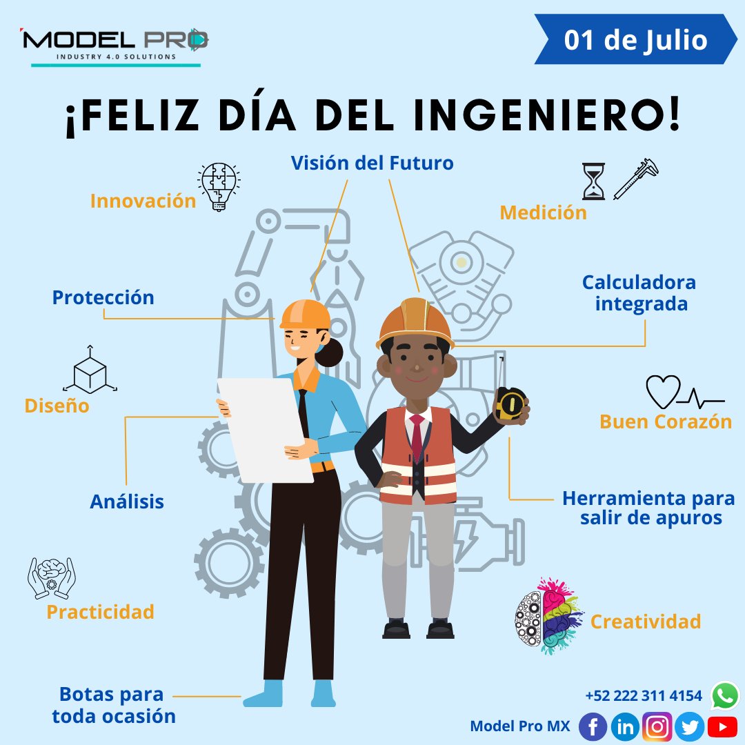 Model Pro MX (@ModelMx) / Posts / X
