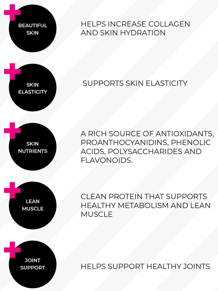 DealsDiscounts_'s tweet photo. TAKAGlo combines the best of healthy energy ingredients with premium marine collagen to create the ultimate beauty drink. These natural superfoods, premium collagen, vitamins, and minerals help support healthy skin, hair, and nails #lifestyle #energy #natural #ad #Physical #body https://t.co/aFiFzgKdCF