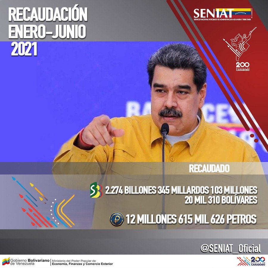 SENIAT_Oficial's tweet photo. Con lo recaudado por @SENIAT_Oficia, el Gobierno Bolivariano enfrenta la pandemia por el Covid-19 y ofrece protección sanitaria, como las jornadas de vacunas para el pueblo. #SENIATPotenciaLaEconomía  #SENIATEsCompromisoNacional https://t.co/SDxilbTJo4