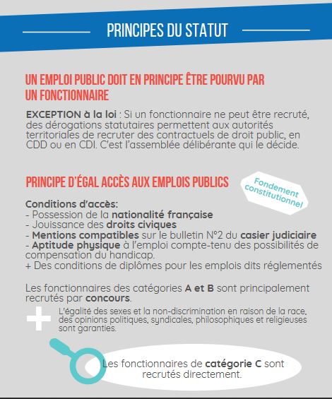 [Prépa concours] Une fiche mémo pour réviser le statut général de la fonction publique. 💼Retrouvez l'intégralité de cette fiche sur #PlateformeApis 👉 plateforme-apis.fr/pluginfile.php…