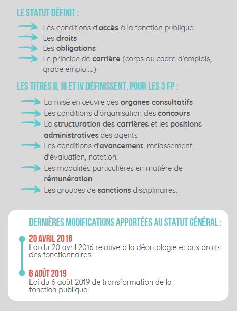 plateforme apis tweet media