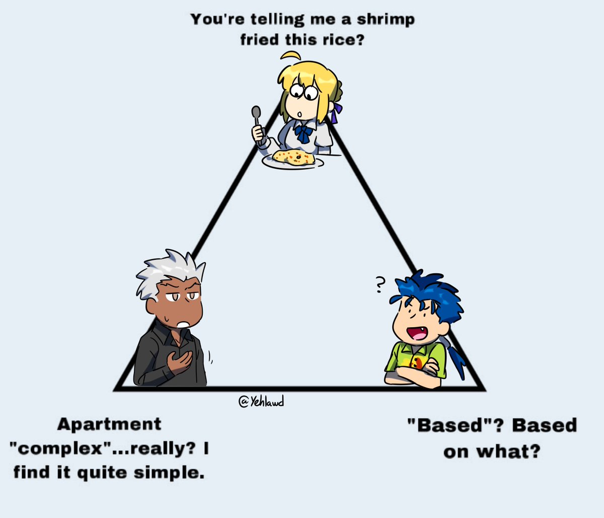 It was planned to draw just for Indians servant but I feel like Stay Night gang deserve some attention #FGO #FateGO