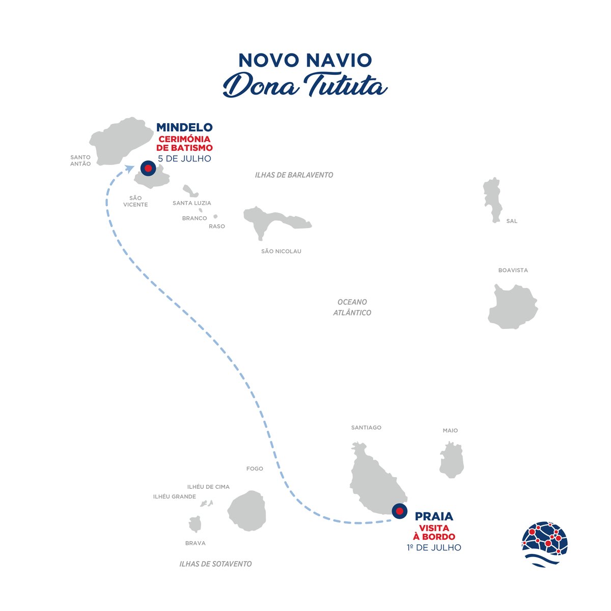 cvinterilhas tweet media