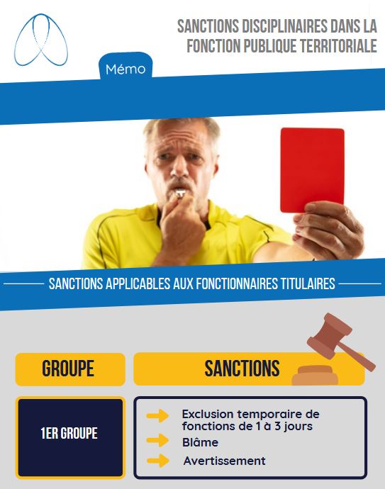 plateforme apis tweet media
