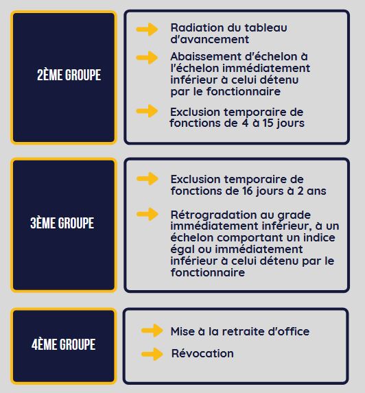 plateforme apis tweet media