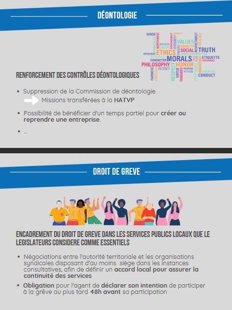 [Prépa concours] Cette fiche mémo propose un résumé des différentes transformations qu'a amené la loi du 6 Août 2019 au sein de la fonction publique.🧑‍⚖️ Égalité handicap, droit de grève, égalité homme/femme etc. Plus de ressources pour le concours 👉plateforme-apis.fr/course/index.p…