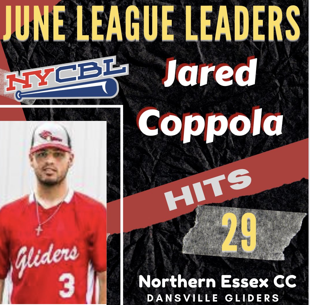 NYCBL Baseball (@nycblbaseball) on Twitter photo 