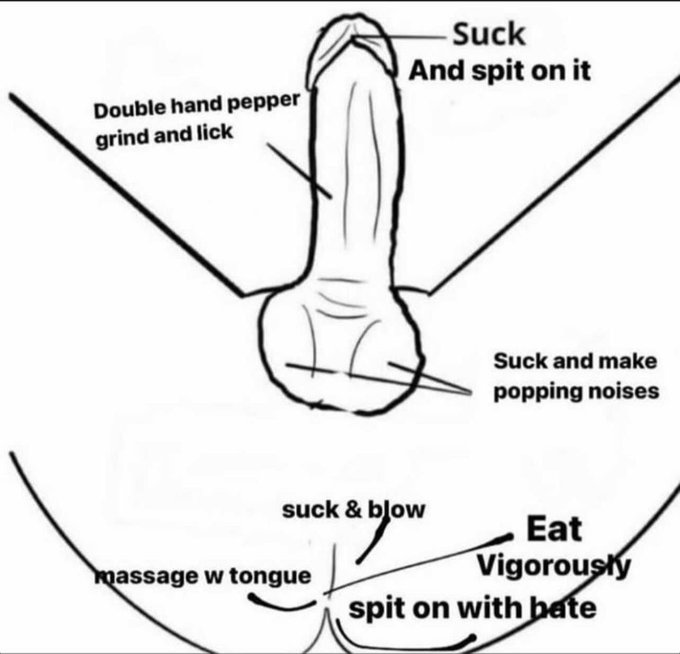 It&rsquo;s the spit on with hate for me 😭. Fellas this what y&rsquo;all want?? 👀🧐 https://t.co/Sv7b0DHaqU