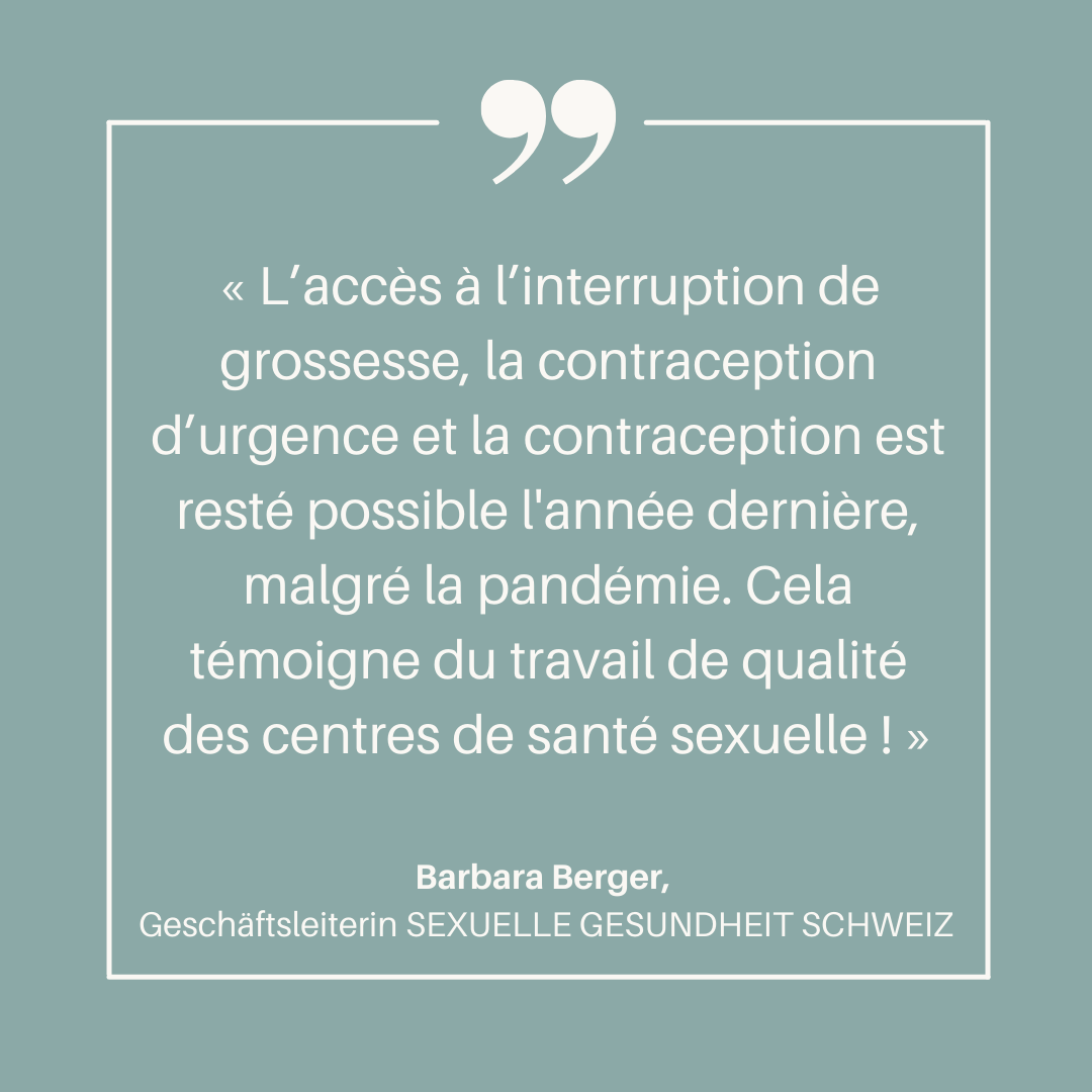 SGCH_SSCH's tweet photo. Le taux d’interruption de grossesse en Suisse n'a que légèrement augmenté en 2020, selon le rapport de #OFS Les centres de #santésexuelle et les pharmacies ont assuré l’accès à l’#interruptiondegrossesse, à la #contraception et la #contraceptiondurgence durant le confinement. https://t.co/zORsijqHy1