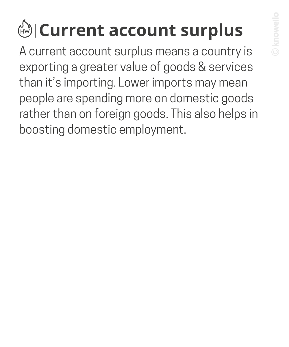 KnowelloWorld's tweet photo. Pandemic has turned the tables for India, which goes from being a CA deficit to a CA surplus economy.
#Currentaccountsurplus #currentaccount #currentaccountbalance #imports #goodsandservices #exports #knowello https://t.co/Pyrhv6SovM