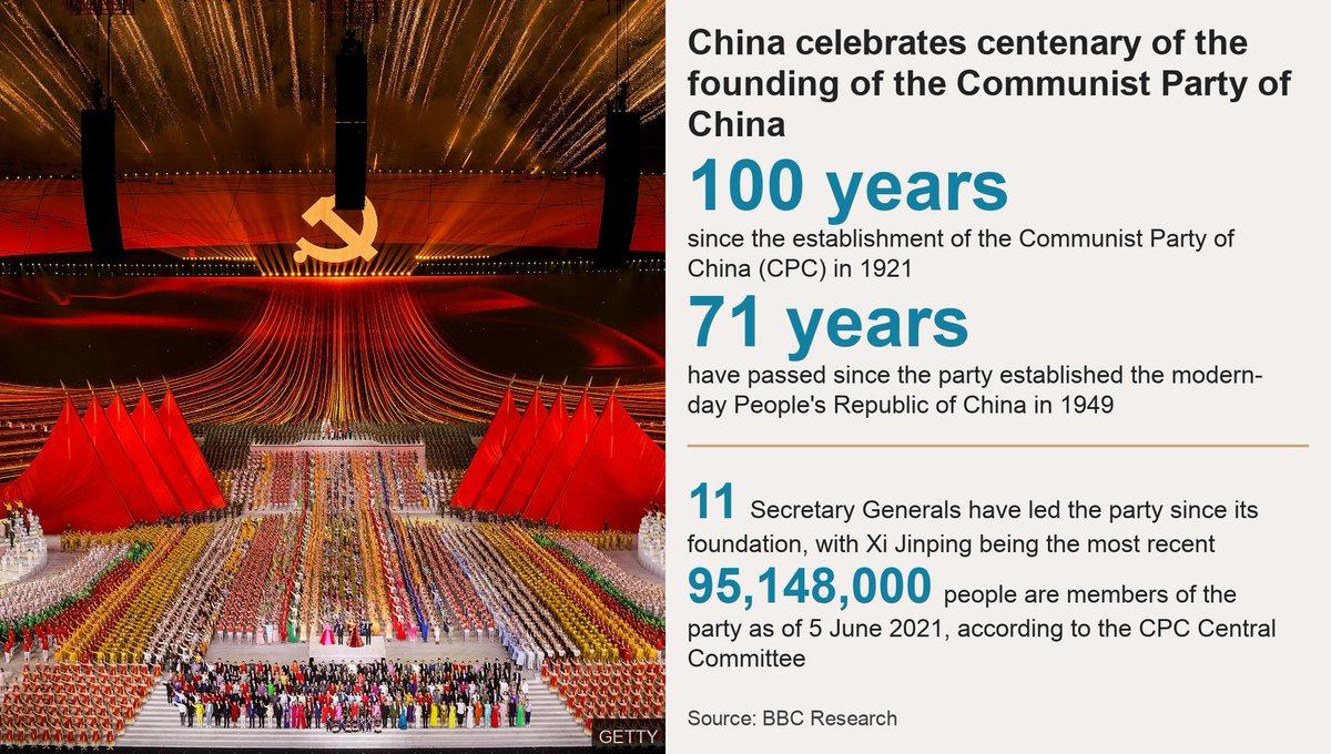 BBC World Service tweet media