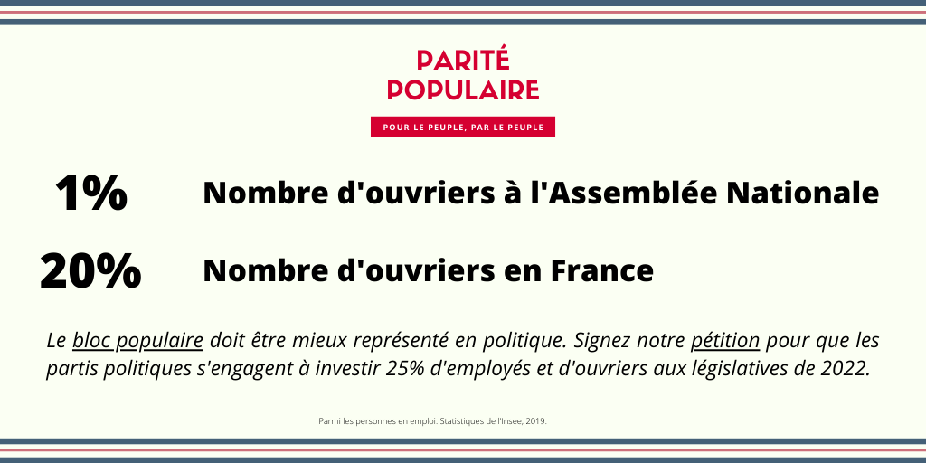 EcoleEngagement's tweet photo. Après la parité femme-homme en politique, il est temps d'y faire la #paritépopulaire.

Signez la pétition de @montebourg, @EricPiolle, @laurossignol et @MDelafosse pour que 25% des candidats investis en 2022 soient issus du #blocpopulaire. 👉 https://t.co/lacdpKbmWu https://t.co/Dh4aeGSQDM