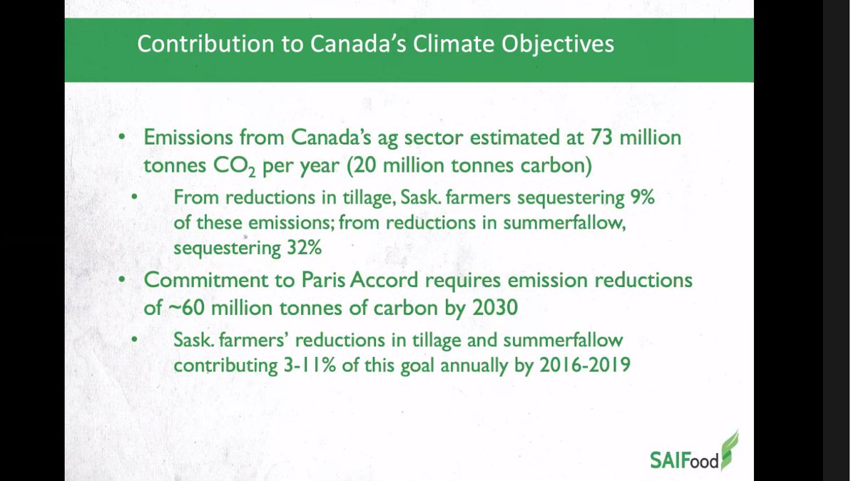 Increases in sustainability due to the use of glyphosate and GM canola in Sask are having a significant impact on reductions in net GHG emissions in Canada. #ICABR2021