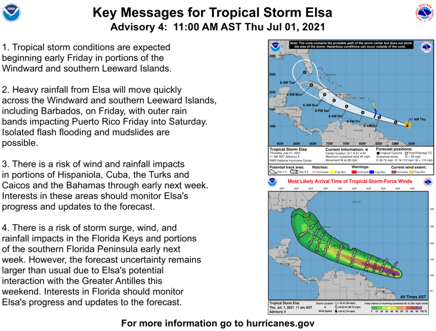 NWSEastern's tweet photo. 11 am Thu...tropical Storm Elsa was located 680 mi ESE of the Windward Islands moving to the west at 28 mph with max winds of 45 mph. Some strengthening is expected, but there is more uncertainty than usual regarding Elsa's track and intensity forecast beyond the next few days. https://t.co/ngxWn9zBZX