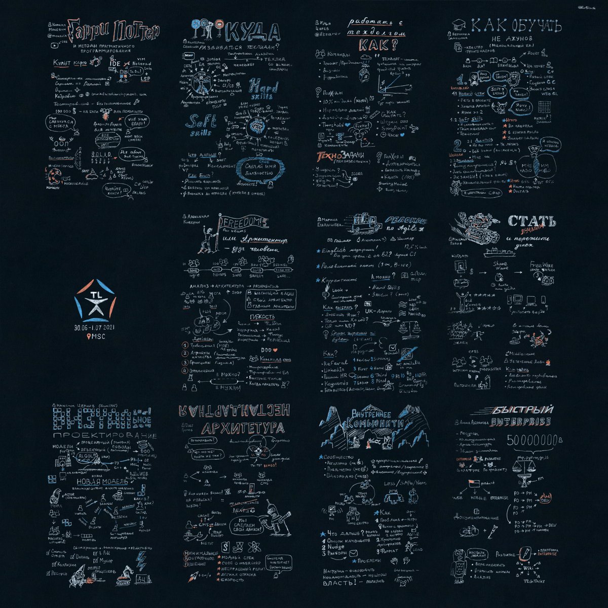 Весь #techleadconf2021 на одном #sketchnotes