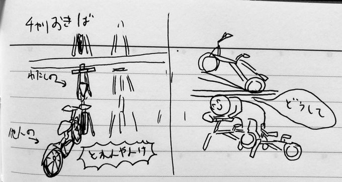 今日の日記です 