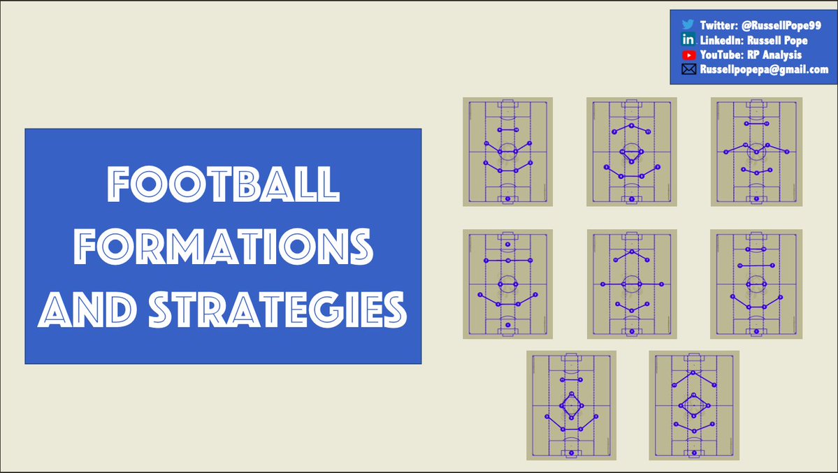 Russell Pope tweet media