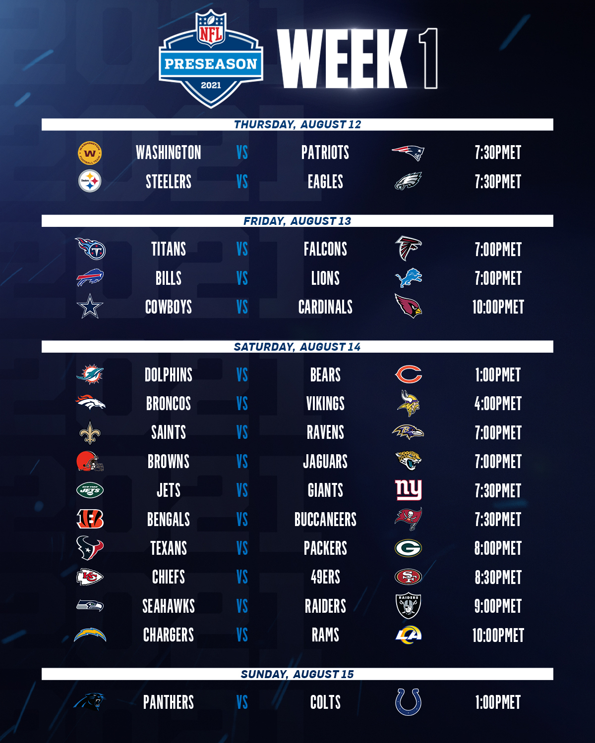 Preseason Football Schedule 2022 Nfl Football Operations On Twitter: "The 2021 @Nfl Preseason Kicks Off Next  Month. Check Out The Matchups For The First 3 Weeks👀  Https://T.co/Kbphc3P8Au" / Twitter