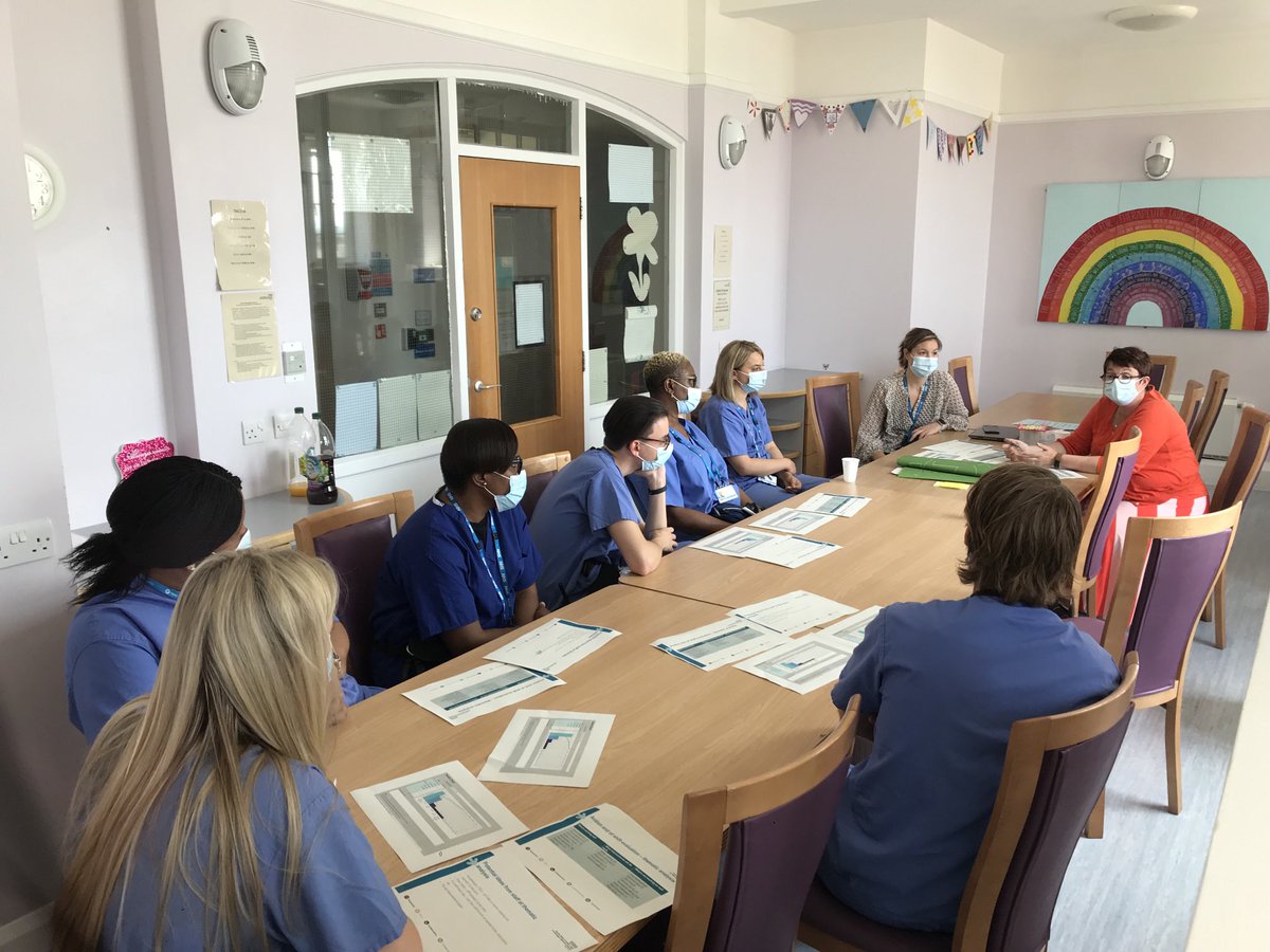 Nirusha (@nirushanicholas) on Twitter photo Back at Avalon ward analysing Pareto Charts and thinking up ideas for change <a href="/Saezybear/">Sarah Galloway</a> <a href="/AbbyJelley/">Abby Jelley</a> <a href="/SWLSTG/">South West London and St George's NHS</a> <a href="/SWLSTG_Qii/">SWLSTG QII</a> <a href="/NDT_SWLSTG/">Nursing Development - SWLSTG NHS Trust</a> Back at Avalon ward analysing Pareto Charts and thinking up ideas for change <a href="/Saezybear/">Sarah Galloway</a> <a href="/AbbyJelley/">Abby Jelley</a> <a href="/SWLSTG/">South West London and St George's NHS</a> <a href="/SWLSTG_Qii/">SWLSTG QII</a> <a href="/NDT_SWLSTG/">Nursing Development - SWLSTG NHS Trust</a>