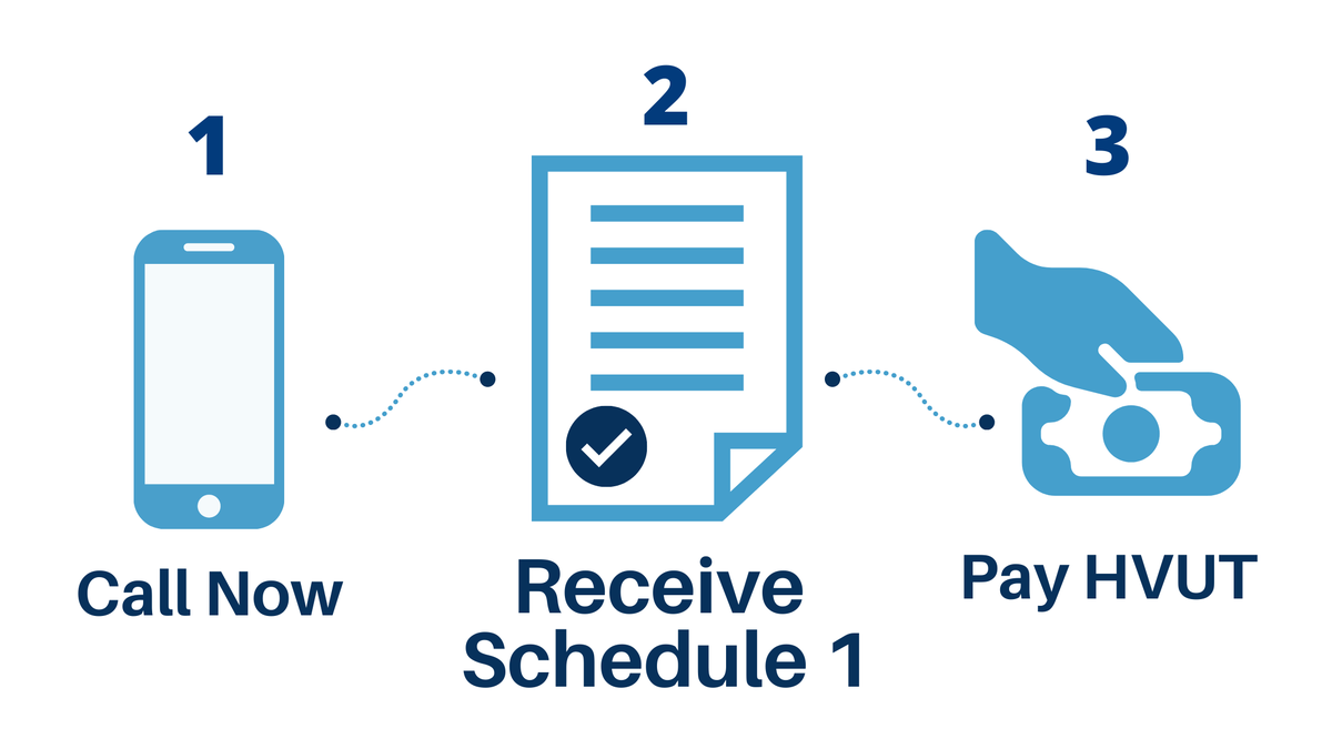 TSNAmerica's tweet photo. The IRS is now accepting the 2021-22 Form 2290! That means it's time to get your new stamped Schedule 1 for this year!

Call us today at (877) 520-8640 and we'll take care of everything for you: https://t.co/lm3i1uvxPx https://t.co/ILCvB5lR0r