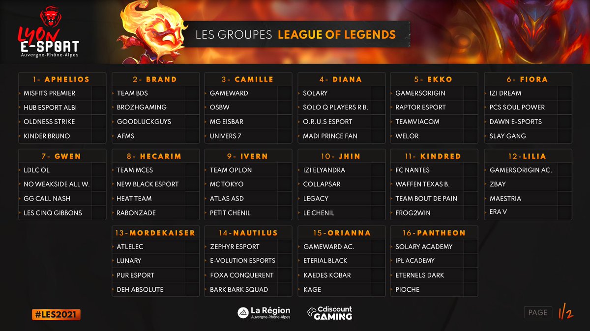 LyoneSport's tweet photo. Ils sont enfin là ! 

Voici les groupes de notre tournoi @LoL_France ! 🔥

Rendez-vous demain dès 18h30 pour le début du grand weekend de la #LES2021 ! 🤩 https://t.co/zI3VkWDwqt