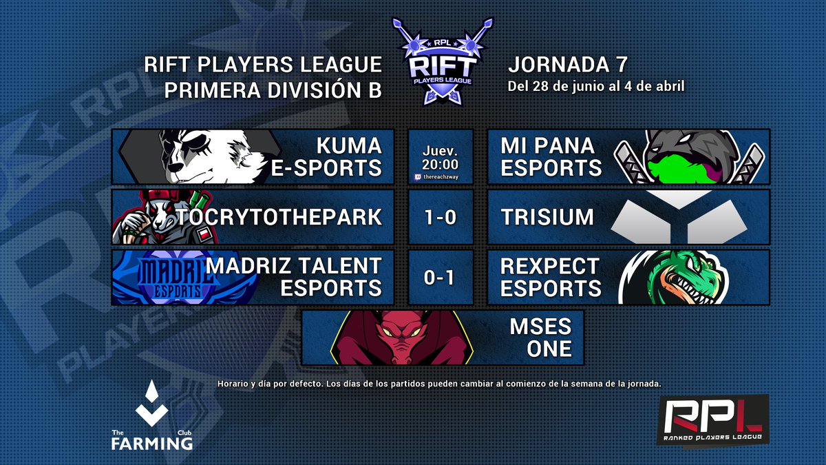 ¡Partidos del grupo B de #RiftPrimera! Solo nos queda por conocer uno de ellos:

⚔️ <a href="/KumaEsports/">Kuma E-Sports</a> vs. <a href="/MiPana_eSports/">Mi Pana eSports</a> 
⚔️ #MadrizTalent 0-1 <a href="/Rexpectesports/">ReXpect Esports</a> 
💤 Descansa: @mses_sports