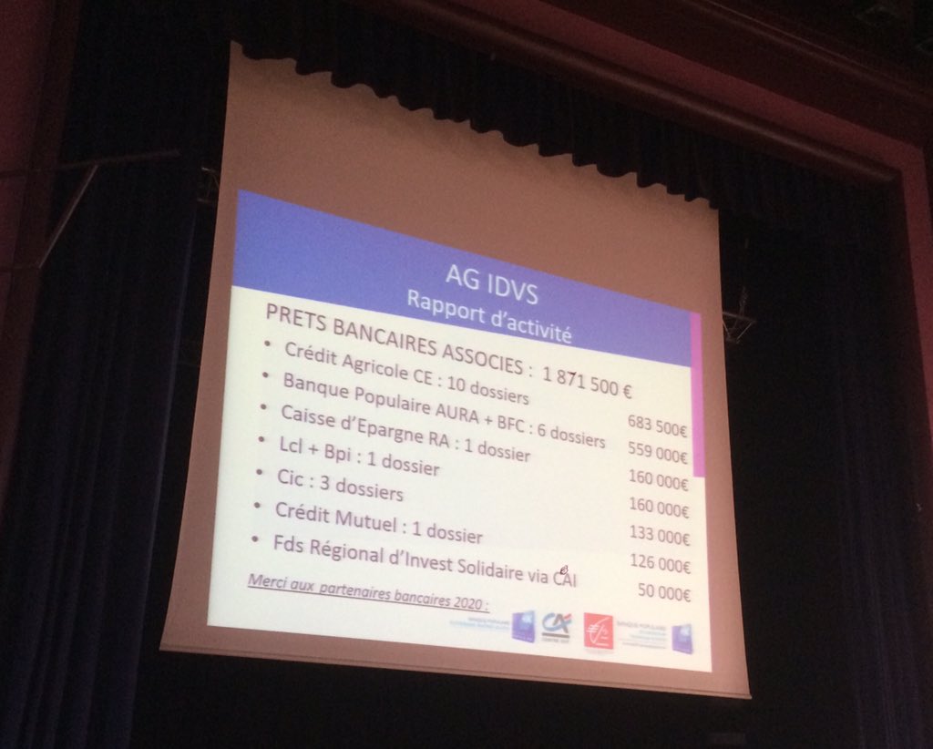 Le Crédit Agricole mis à l’honneur lors de l AG Initiative dombes val de saone . 1er partenaire financier de notre territoire #cacentrest
