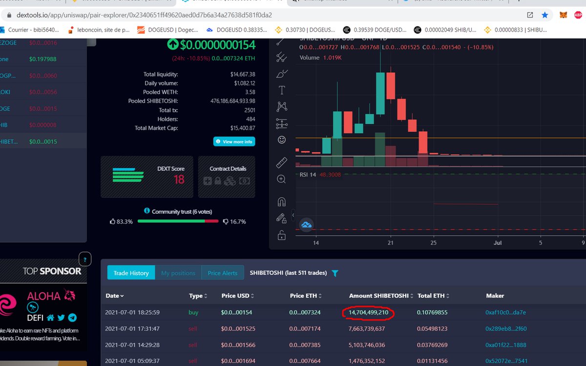 Wemziie's tweet photo. just bought 14billion #Shibetoshi 
hurry before it goes back to the moon

#ShibaArmy  #Bitcoin #ethereum #CryptoNews #doge #kishu #SAFEMOONARMY #Crypto #PUSSC  #eMax #JEJUDOGE #PIXU #MYOBU #TRU #LEASH #shiba    #ShibaSwap #shiba 
 #KELPIE  #KISHU #EMAX #EVERTOP #EVERAPE #EPRO https://t.co/LhhAa3AQNV