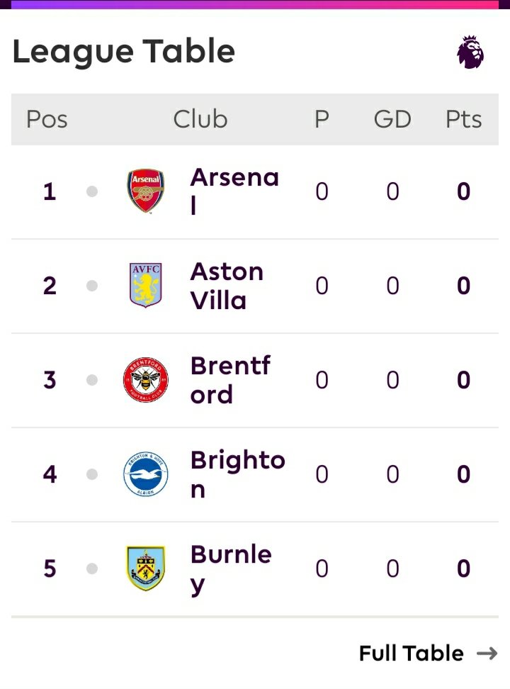 Mlamuleli Andy Moyo tweet media