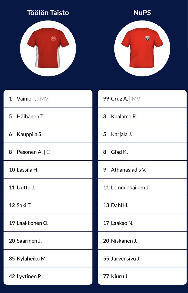 Nummelan Palloseura tweet media