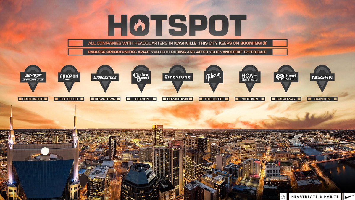 jovanhaye's tweet image. If you believe in checking all boxes, don’t let this one go unchecked. You can’t point fingers a year from now and blame anyone if you are lacking resources. Nashville has unlimited resources…. FACT! #ComeGetDeveloped in so many ways!!!!!!!

✩✩✩✩🅐🅝🅒🅗🅞🅡🅓🅞🅦🅝✩✩✩✩