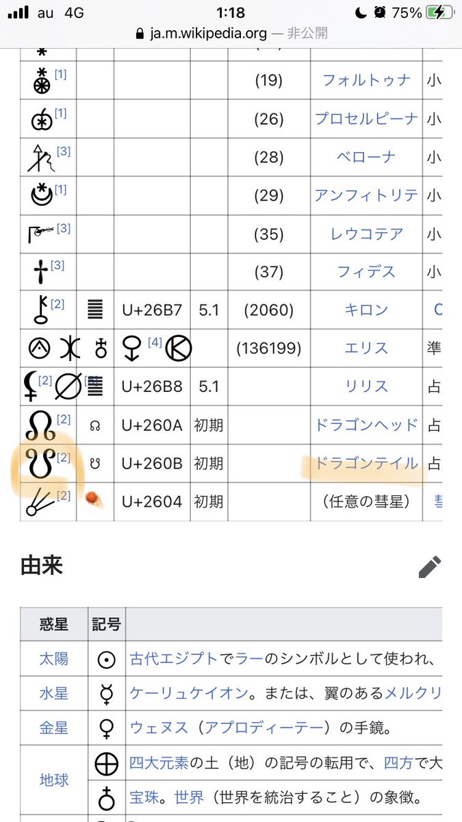 デ ク ひぐらし 卒のedで皆が校庭にいる並びが惑星記号のドラゴンテイルに見えたから調べたらとても興味深い内容にたどり着いた カルマ 業とワードが 更にドラゴンテイルは前世から受け継いだ課題とか社会との交流を表す点だとか 考察沸る