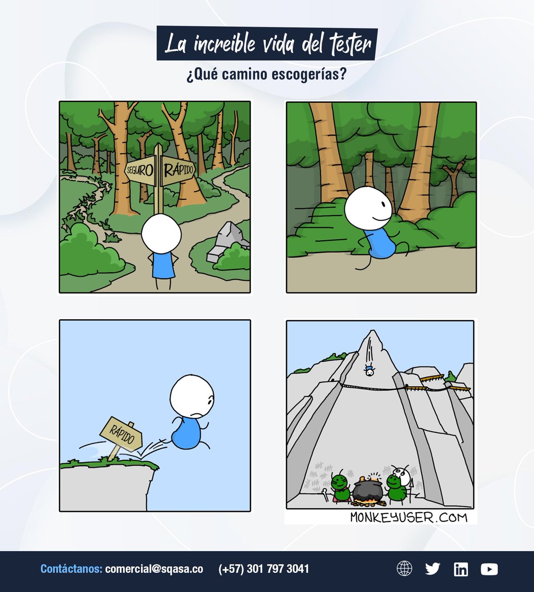 SQA_SA's tweet image. #LaIncreibleVidaDelTester | Jueves de buen humor | 😂😅

¿Qué camino escogerías?  🛤️

Agradecemos a #Monkeyuser por sus contribuciones al humor.

#sqa #LaIncreibleVidaDelTester #testers #qatester