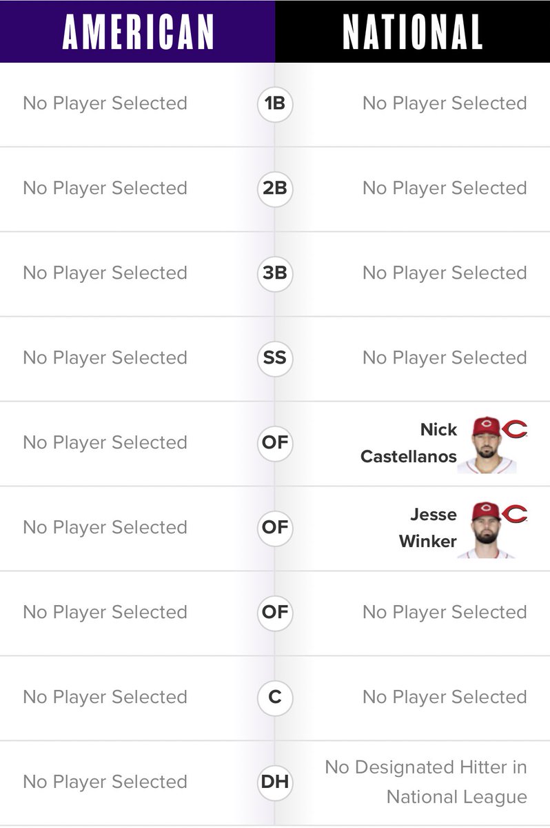ATBBTTR's tweet photo. Only two guys we wanna vote for… #VoteCastellanos &amp; #VoteWinker 

There’s only an hour left to vote so GO DO IT NOW: https://t.co/rQ1KI37LjB https://t.co/pA1a6zYyZj