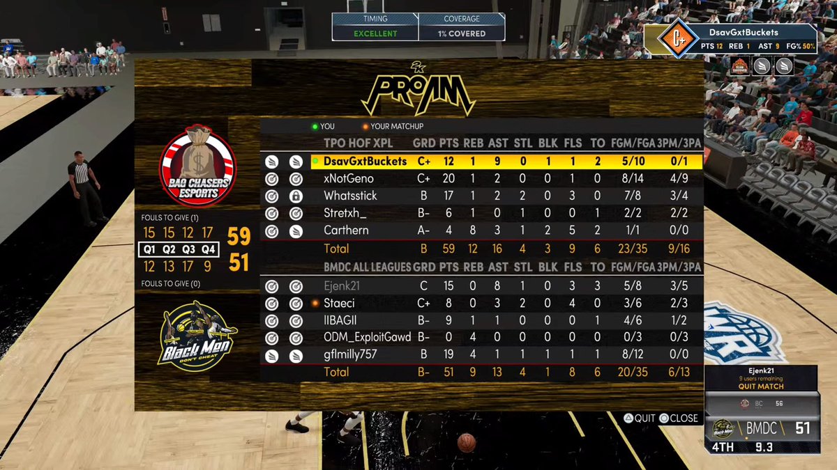 GGs to <a href="/BMDCGaming/">BMDC ✊🏽</a> as we reverse 🧹 🧹 them in the @OT2K20 Finals and win our first championship. Series 3-2

PG | @DsavGxtBuckets 
SG | <a href="/xNotGeno/">Geno</a> - POTS 
Lock | <a href="/whatsstick/">Sticky</a> 
PF | @StretchDonDada 
C | <a href="/JG76FRVR/">LXXVI 🥀</a>

@RankEm_ <a href="/GsTaR____/">Coach G</a> <a href="/TexasStarrr_/">Jay Epps</a> <a href="/2kCompGames/">Jelani Mitchell</a> <a href="/Big_Brudda_PURP/">Coach Purp</a>