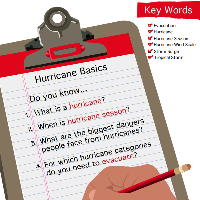 FloridaLiteracy's tweet image. We're one month into #HurricaneSeason and it looks like Tropical Storm Elsa is headed to Florida. If you're looking for a resource to help you teach your students about how to prepare this hurricane season, check out Preparing for Storms in Florida: bit.ly/PreparingForSt…