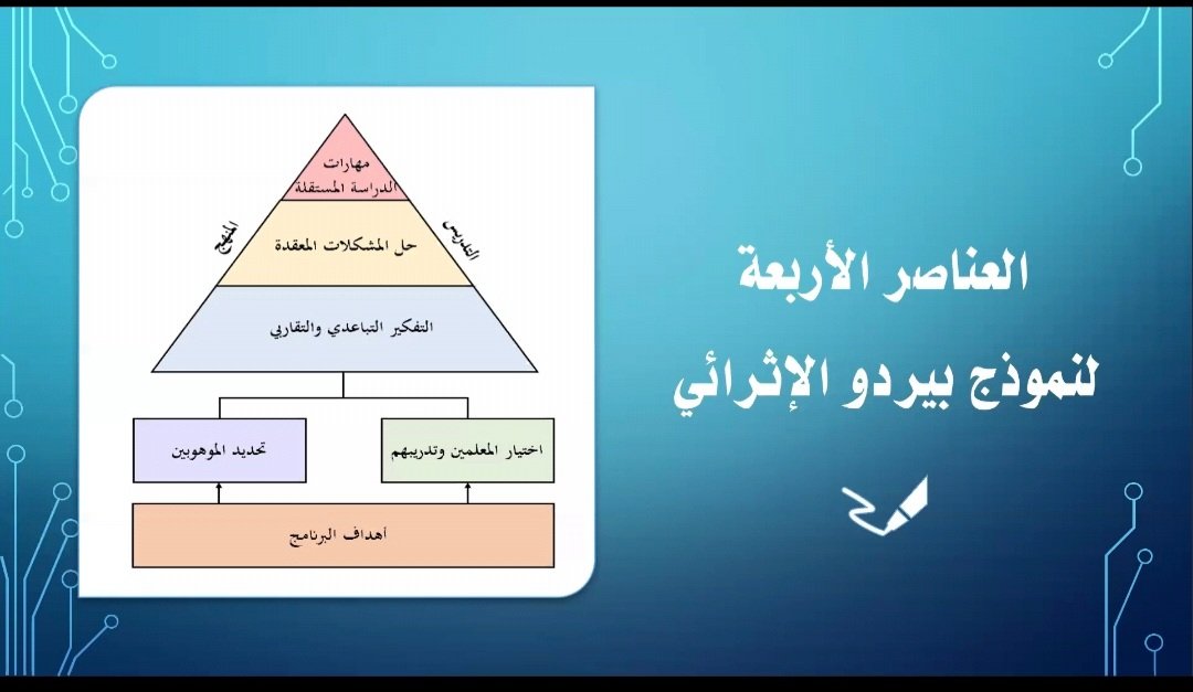 معيار التقويم للاستشارات والإشراف والتدريب التربوي tweet media