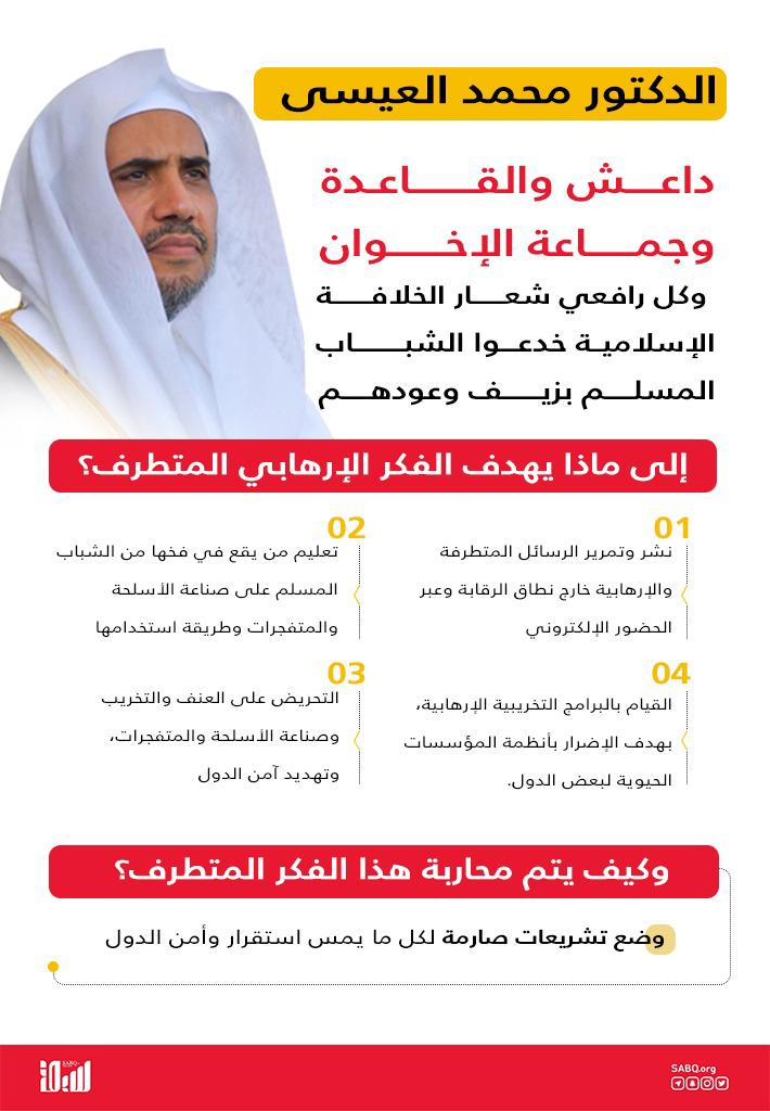 الدكتور محمد العيسى مبينًا.. كيف تصدت المملكة للفكر الإرهابي المتطرف.