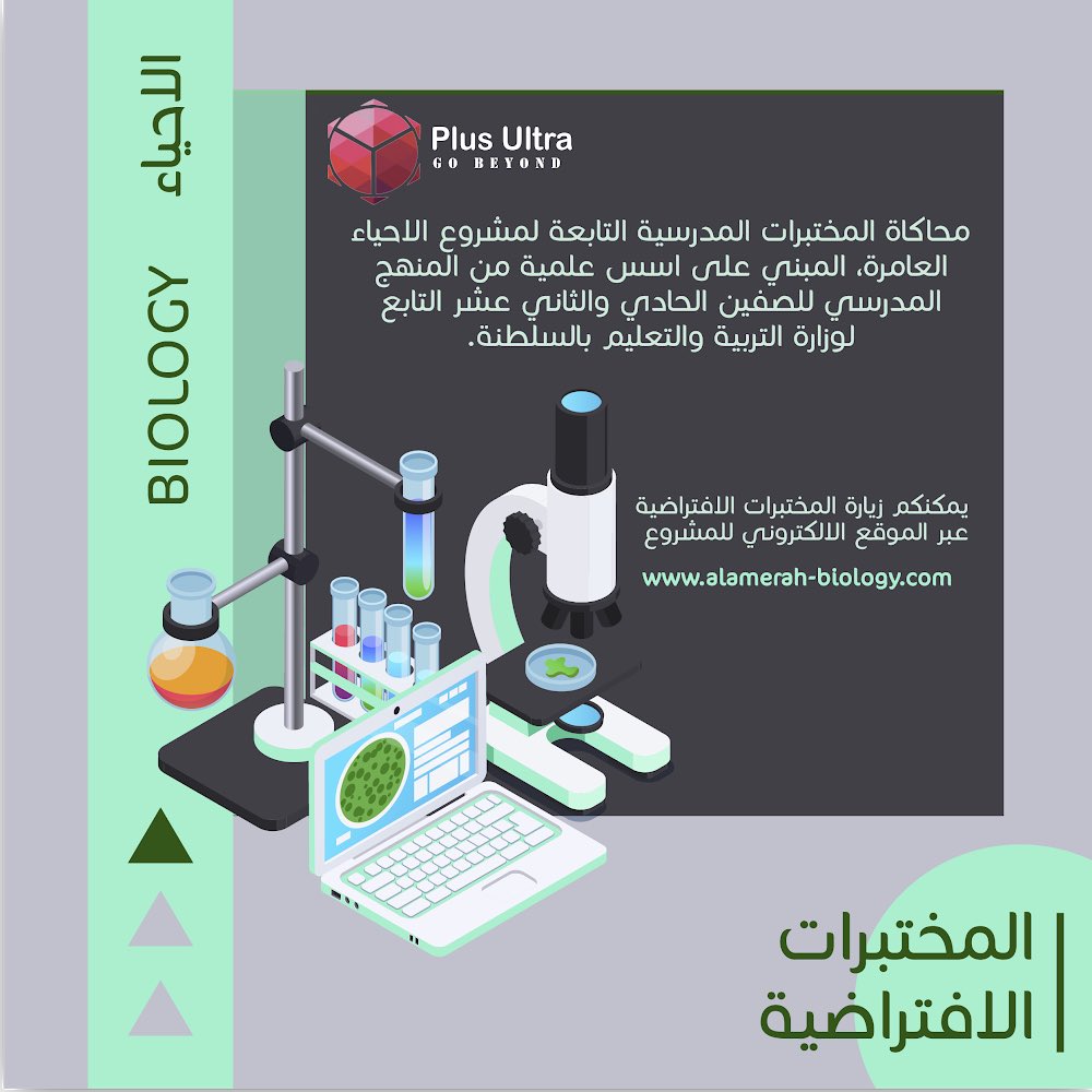 plusultra_om's tweet photo. "في القرن الواحد والعشرين، أصبحت المعرفة والتعلّم المتواصل إحدى أهمّ مفاتيح النجاح، إذ يقول مدرب كرة السلّة الشهير بات رايلي: إن لم تكن تتحسّن كلّ يوم، فأنت تسوء."

من هذا المنطلق يأتي مشروع الأحياء العامرة ليرسخ العلم و المعرفة لدى طلاب الحادي و الثاني عشر. https://t.co/0ei2dd6ZyE