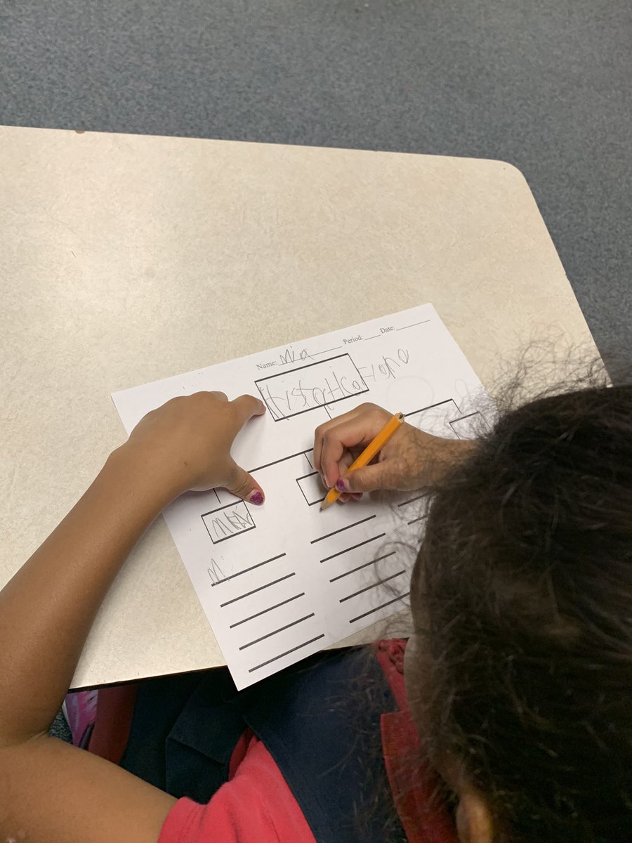 S_Rod33's tweet image. Teacher Spot Light @MsKerr_kinder teaching @Alief_SS using anchor charts and vocabulary. Students were fully engaged and writing using their student anchor charts! Fantastic job 🥳 @AliefISD @KennedyCougs #BellToBellInstruction #AliefLeads #KennedyStrong #CougsLevelUp #Summer