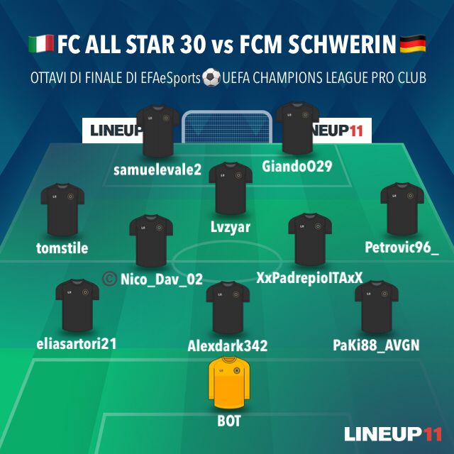 ✏️|#MatchReport 30 Giugno

🏆| <a href="/EfaEsports/">EFA ESports</a> <a href="/ChampionsLeague/">UEFA Champions League</a>
🗓| Ottavi di finale
⌚️| 22:30
🆚| <a href="/FCMecklenburg/">FC Mecklenburg SN</a> 🇩🇪

🏠| 3-1✅ 
⚽ <a href="/PasqualeAvitab3/">PaKo88_AVGN</a>, <a href="/lvzyar/">ᵉᵍᵒˡᵃᶻ ⍨</a>, <a href="/samuelevale2/">Samuelevale2</a>

✈️| 1-1🤝 
⚽ <a href="/lvzyar/">ᵉᵍᵒˡᵃᶻ ⍨</a>

@OffSidePage_ <a href="/NewsProclub/">News Proclub</a> @rumors_pro <a href="/Tutto_ProClub/">Tutto ProClub</a>
<a href="/ILOVEPROCLUB1/">ILOVEPROCLUB1</a>
