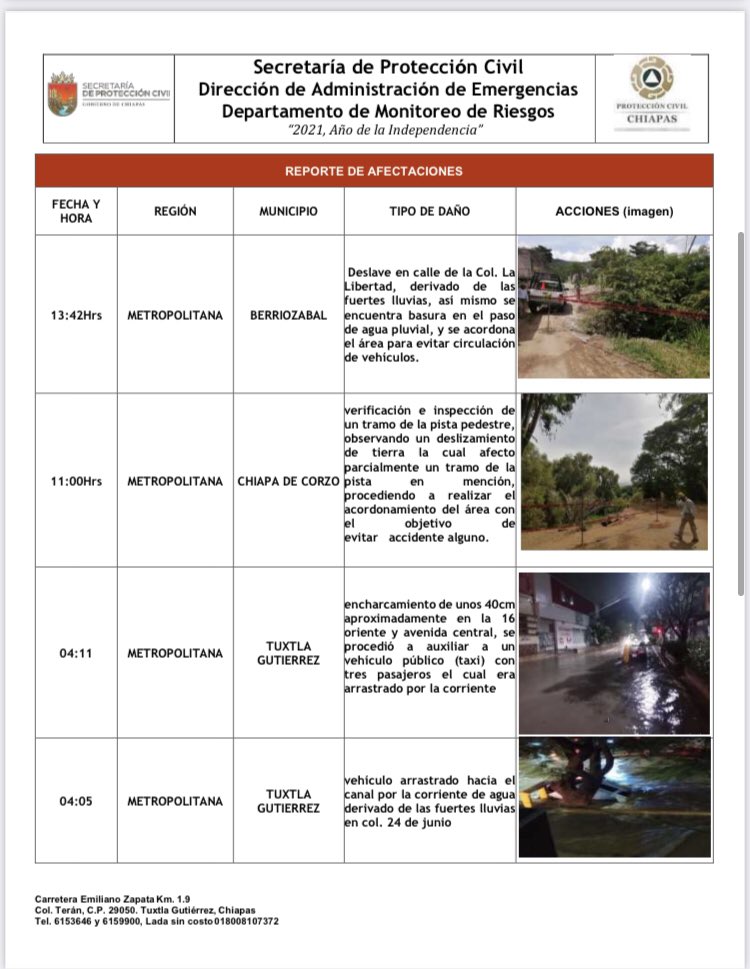 GabyCoutino's tweet photo. Habrá más #Lluvias sobre las regiones de #Chiapas. Se pronostica que el potencial de lluvia se debilite después de la medianoche. Sobre #TuxtlaGutiérrez el pronóstico es #LluviaModerada o ligera para la tarde. https://t.co/yBuR2cinx0