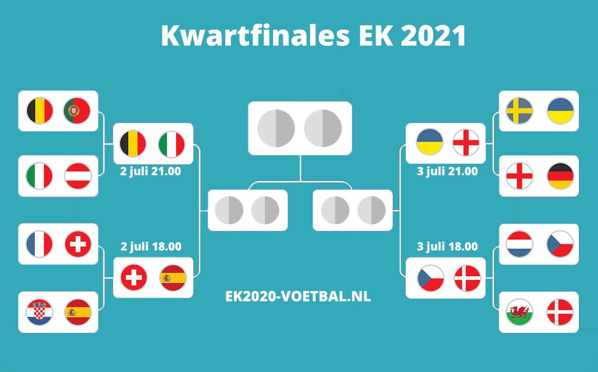EK 2024 voetbal (@EK2024_voetbal) | Twitter