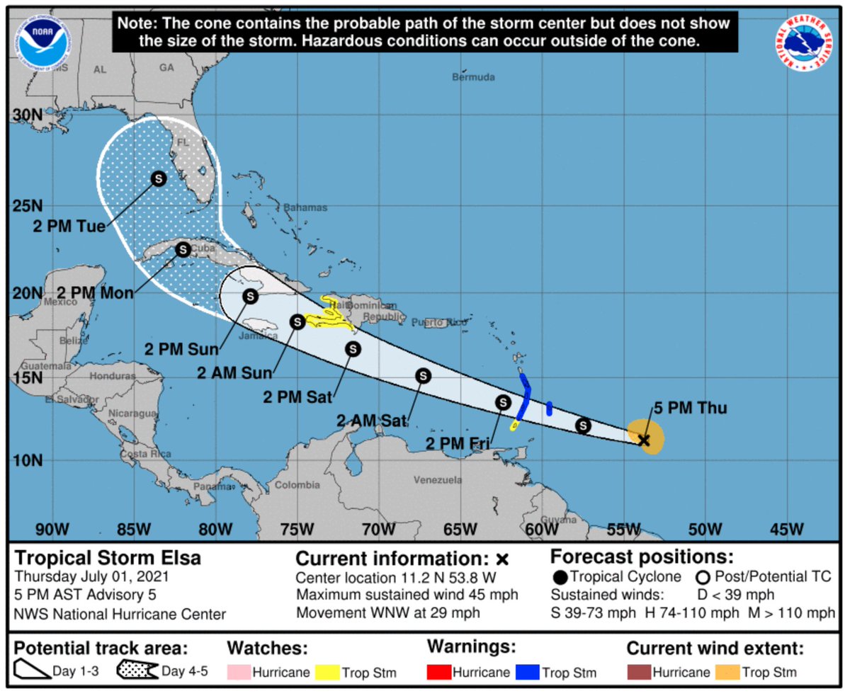 Tropical Storm Elsa nhc track showing a close brush with Haiti
