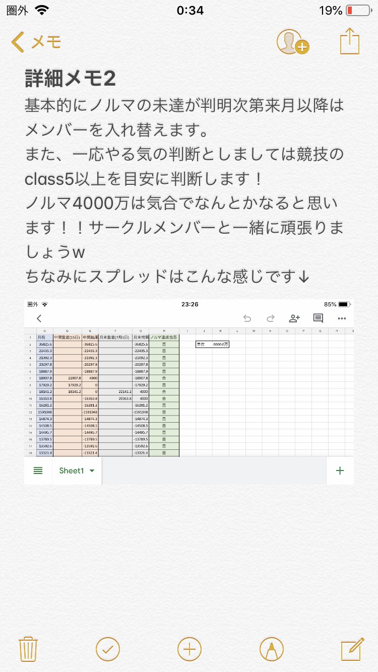 あぐ ウマ娘 ノルマ月1人4000万サークルです 1名募集です 一応ノルマ達成出来そうかぐらいは吟味しますが やる気を感じられば大丈夫です リプやdmまってます マスターのプロフ Amp 参加条件なのどの詳細メモ ウマ娘 ウマ娘サークル ウマ